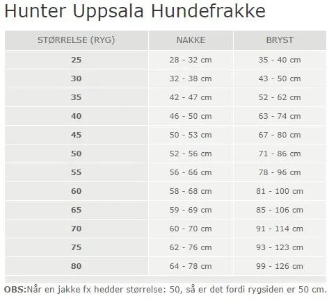 Hunter Uppsala Hundefrakke Grå 40 cm
